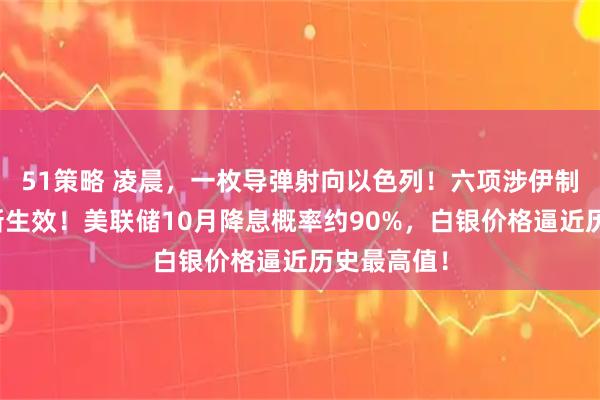 51策略 凌晨，一枚导弹射向以色列！六项涉伊制裁决议重新生效！美联储10月降息概率约90%，白银价格逼近历史最高值！